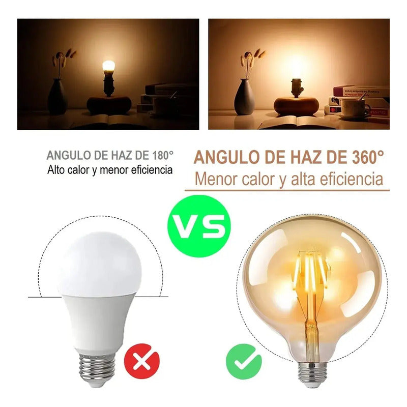 Ampolletas Vintage Ampolleta Led E27 Filamento Globo 4w G80 Blanco Cálido