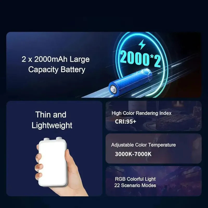 Panel De Luz Portátil 40w Para Videos Y Fotografías Blanco Blanco Frío