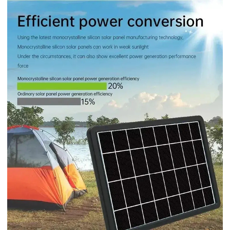 Panel Solar 15w Cargador Negro