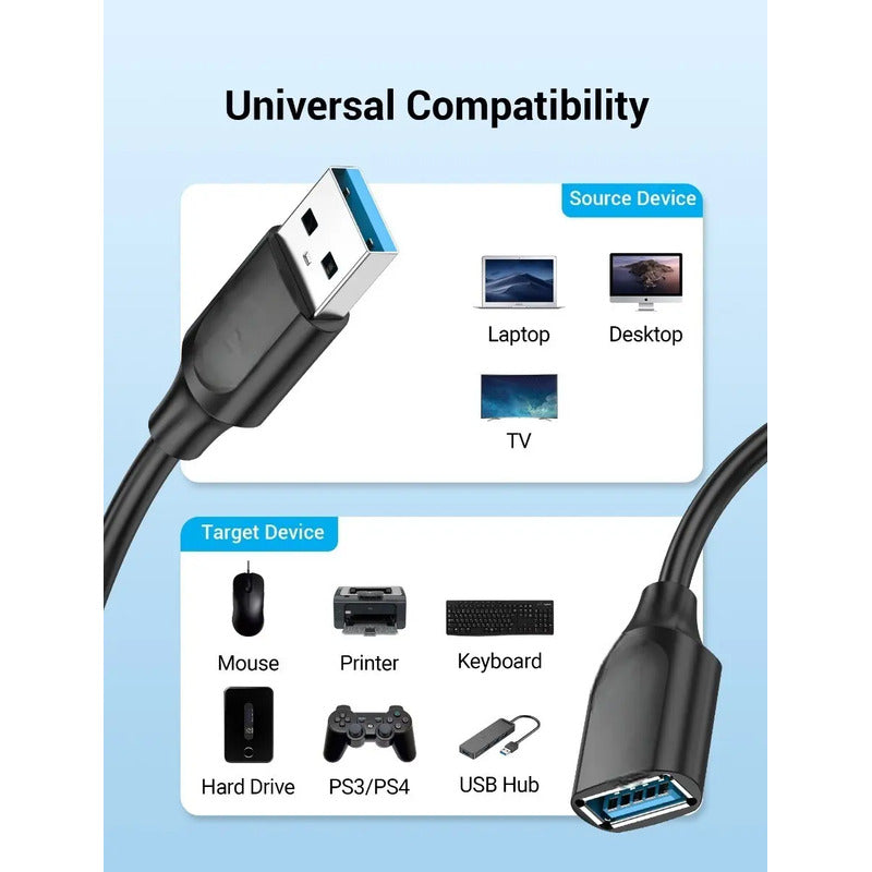Cable Extensión Usb 3.0 Macho Hembra Vidvie Hd06-2 5gbps 2m Negro