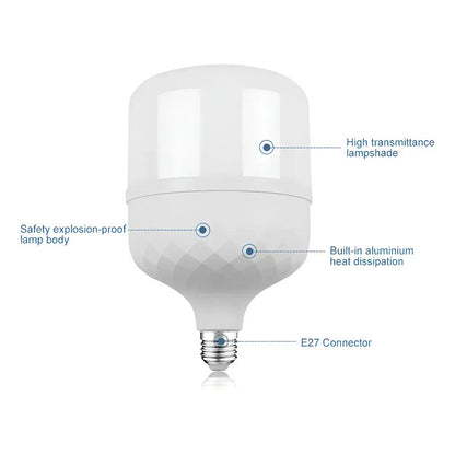 Ampolleta Led Bulb 60w Luz Blanco Frío E27 6500k Blanco Frío