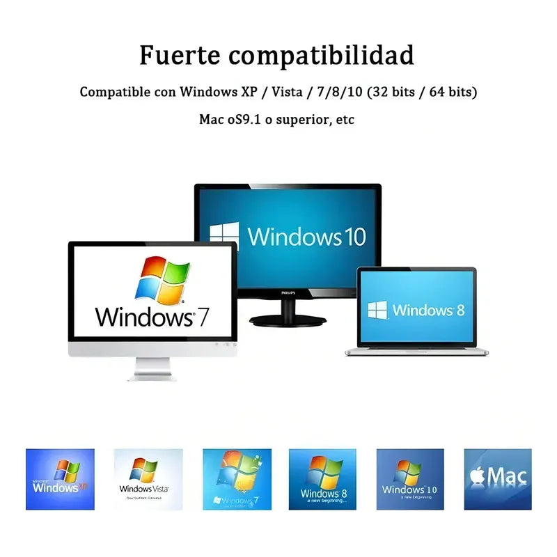 Hub 6 Puertos Multi Usb 3.0 Adaptador Con Lector Tarjeta Sd Negro