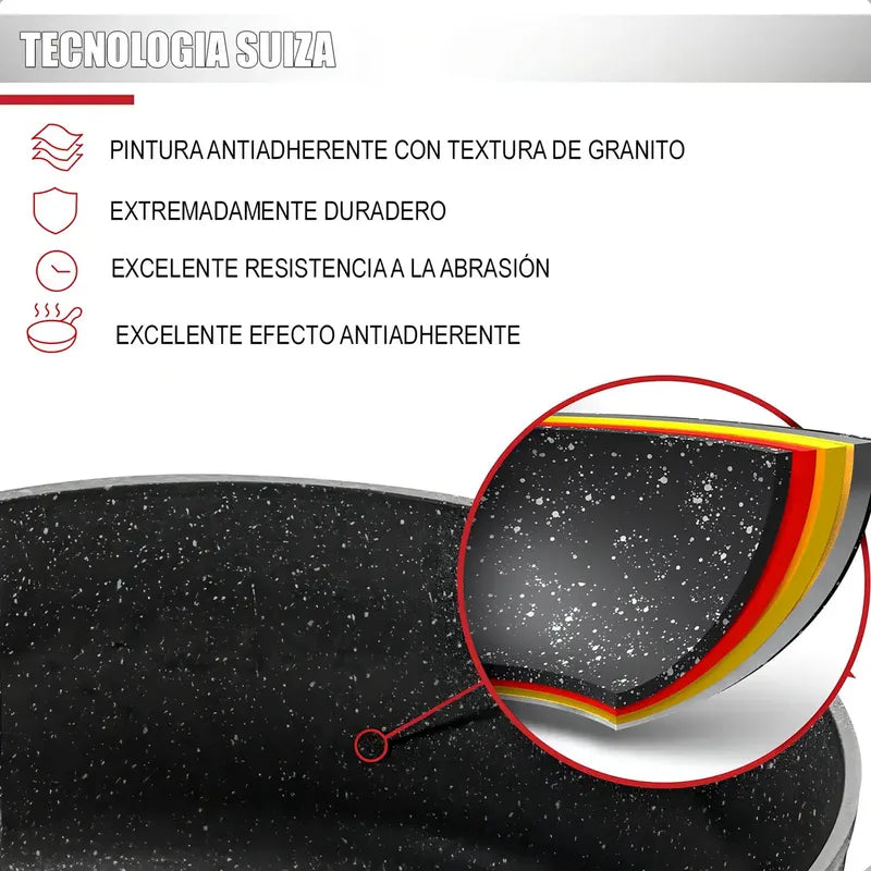 Juego De Ollas De Granito Antiadherente De 5 Piezas Keep Para Inducción Negro