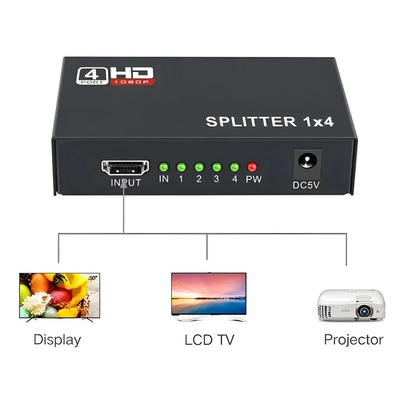 Splitter Hdmi 1x4 Full Hd 4k - Clona Pantallas Uhd Negro