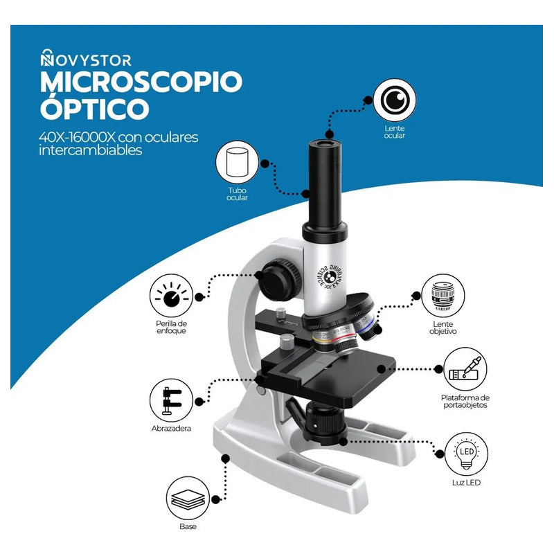 Microscopio Profesional 16000x Con Accesorios Y Muestras Color Blanco