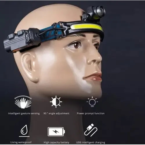 Linterna Frontal Táctica Recargable High Power Headlamp 5000lm Led 150m Frío Negro