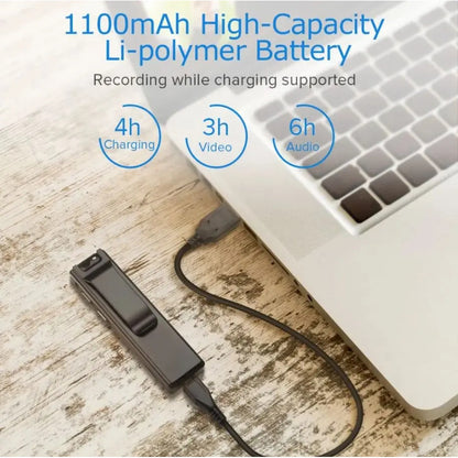 Camara Portatil Hd Diseño Clip Lente Giratorio 1080p 360° Negro