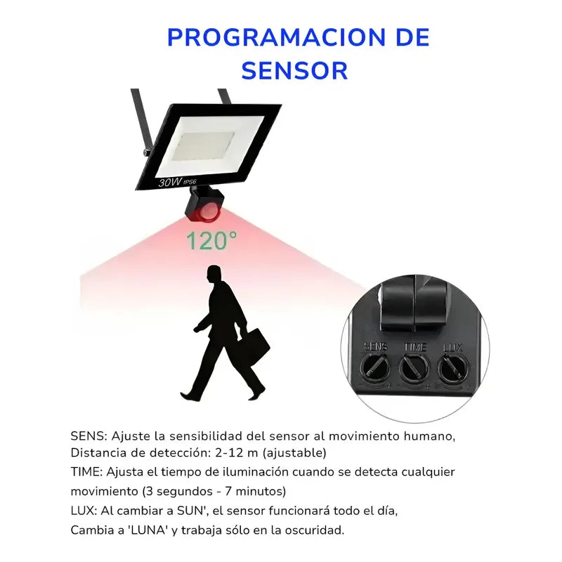 Foco Led 30w Con Sensor De Movimiento Exterior Luminaria Led Negro 6000k