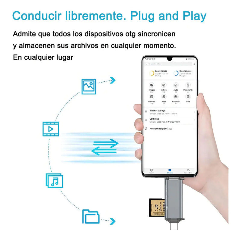Lector De Tarjetas De Memoria Usb C Adaptador Otg Usb 6 En 1 Gris Espacial