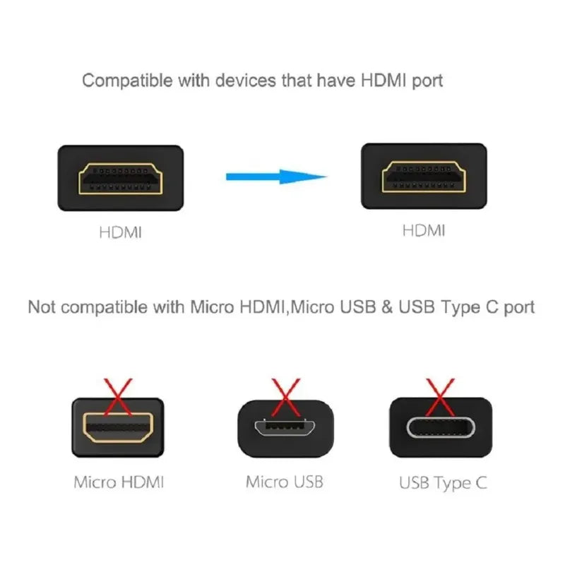 Cable Hdmi 20 Metros 2.0 4k / 2k Ultra Hd 1080p