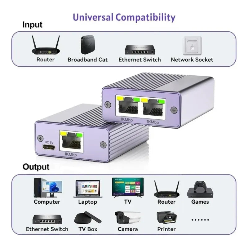 Adaptador Splitter Rj45 1000mbs 1 A 2 Puertos Gigabit