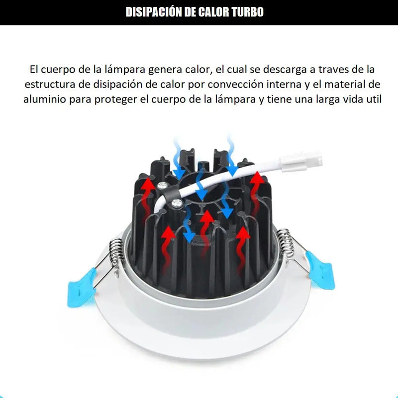 Pack X2 Focos Led Embutidos Luz Fria 6500k 12w
