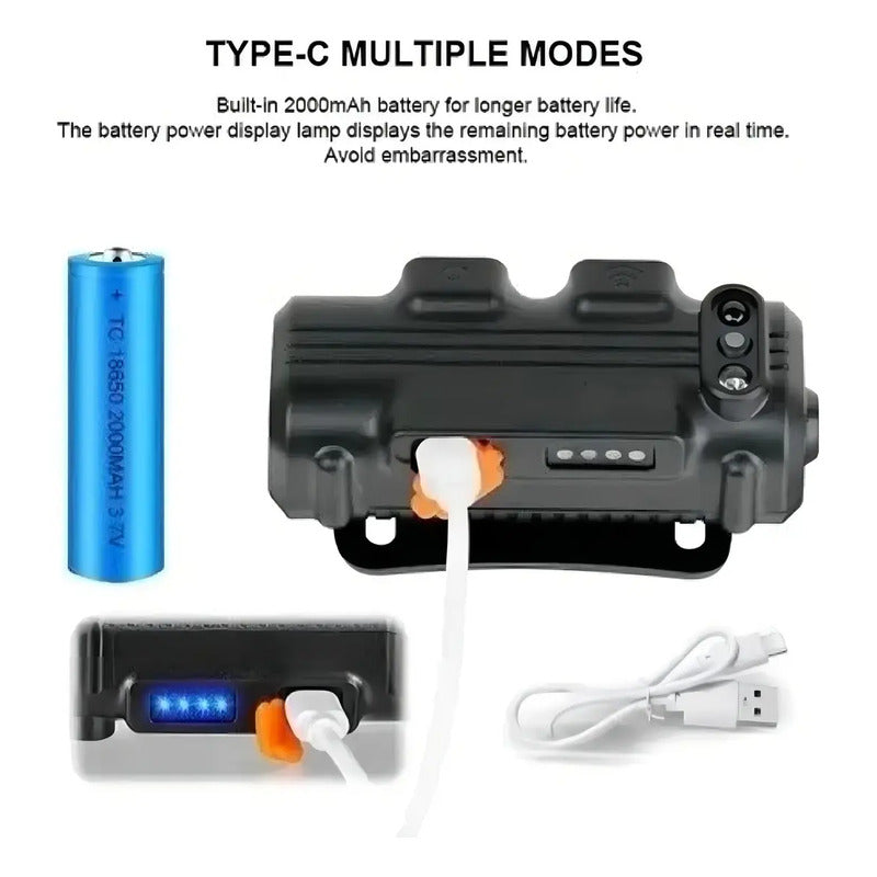Linterna Frontal Táctica Recargable High Power Headlamp 5000lm Led 150m Frío Negro