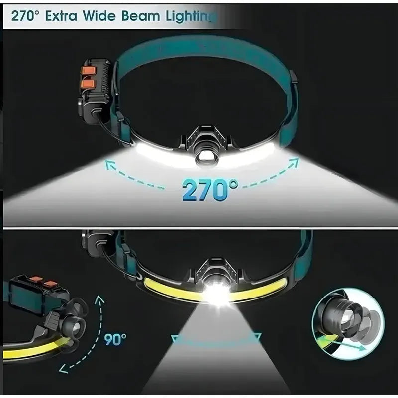 Linterna Frontal Táctica Recargable High Power Headlamp 5000lm Led 150m Frío Negro