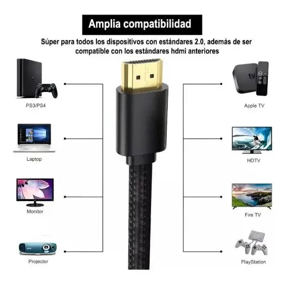 Cable Hdmi  4k V2.0 15 Metros Ultra Hd Alta Velocidad Hdtv